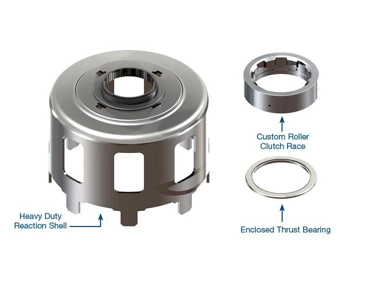 4L60, 4L60-E, 4L65-E, 4L70-E SmartShell® Heavy Duty Reaction Shell Kit