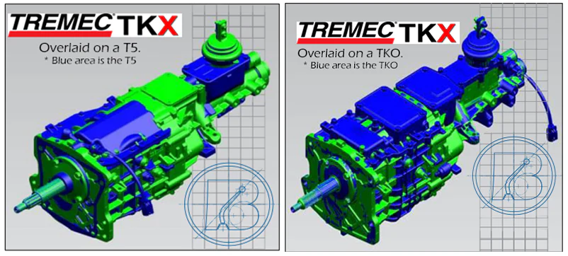 Tremec TKX Ford 5-Speed Transmission 2.87 First Gear .68 OD – TCET17765 - Image 7